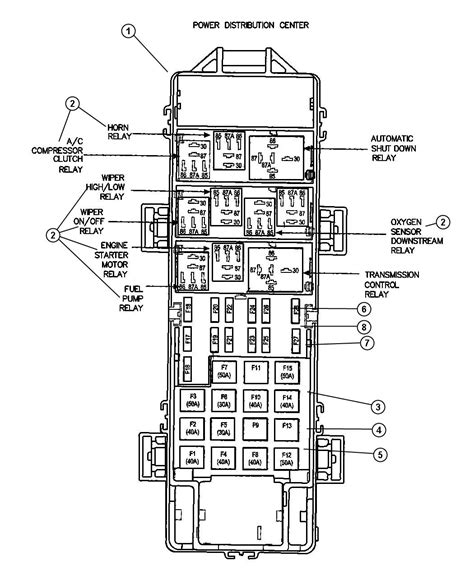 power distribution box 98 tj|jeep power distribution center relay box.